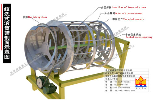 移动式破碎制砂洗沙一体设备 移动式破碎制砂洗沙一体设备